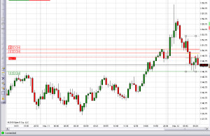 3-12-2010 trades