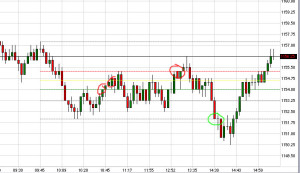 3-19-2010 trades 2