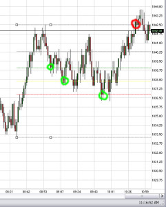 6-30-2010 trades