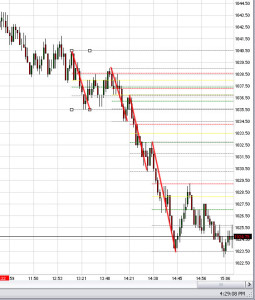 6-30-2010 trades2