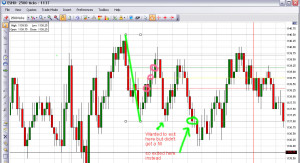 march 8 2010 trades