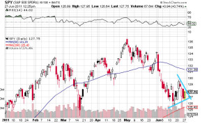 spy 6-2011 wedge 1